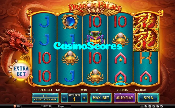 making first deposit on CasinoScores website using local payment methods in Pakistan